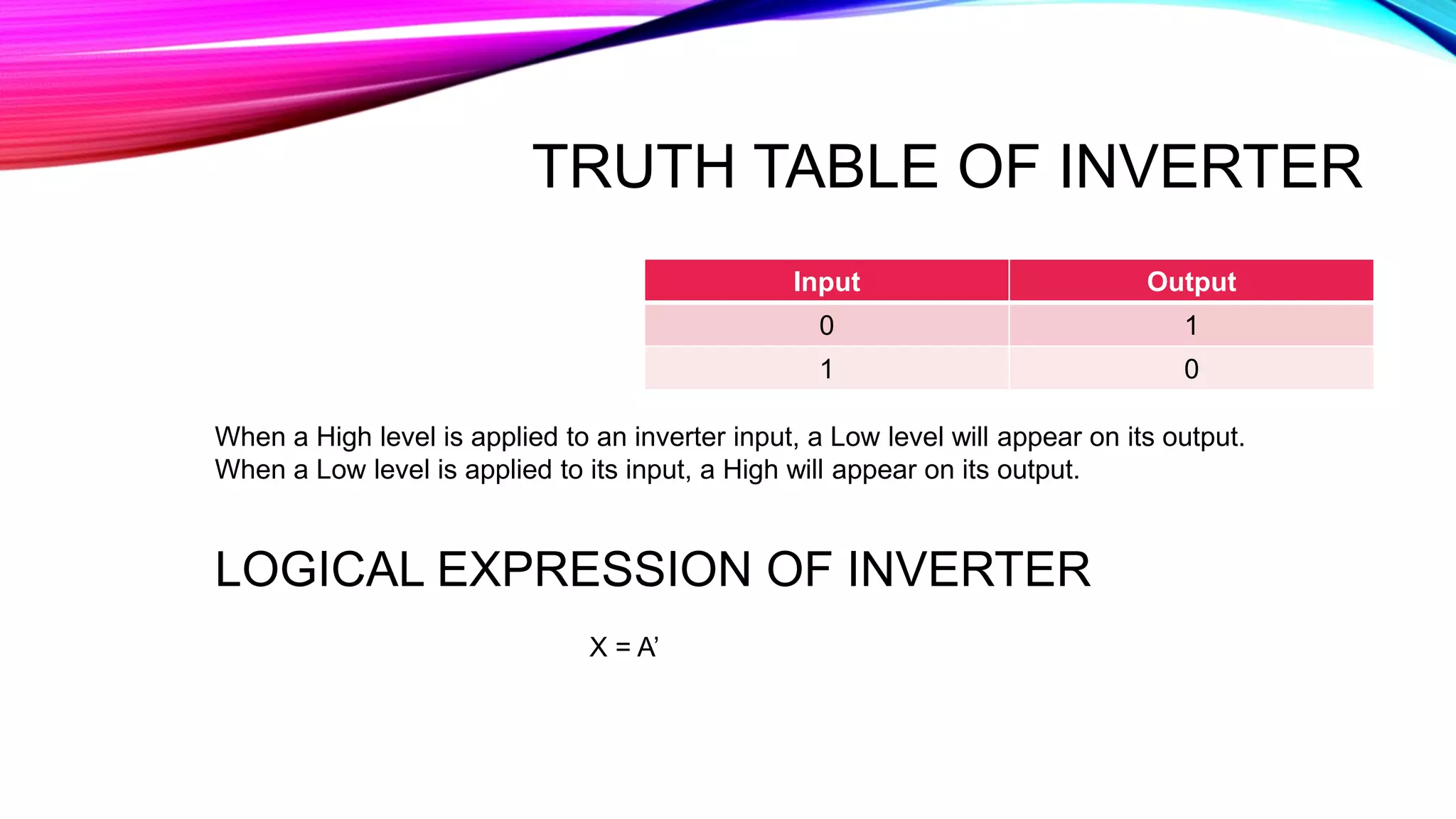 TRUTH TABLE OF INVERTER
Input Output
0 1
1 0
When a High level is applied to an inverter input, a Low level will appear on its output.
When a Low level is applied to its input, a High will appear on its output.
LOGICAL EXPRESSION OF INVERTER
X = A’
 