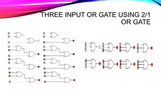 Logic gates | PPTX