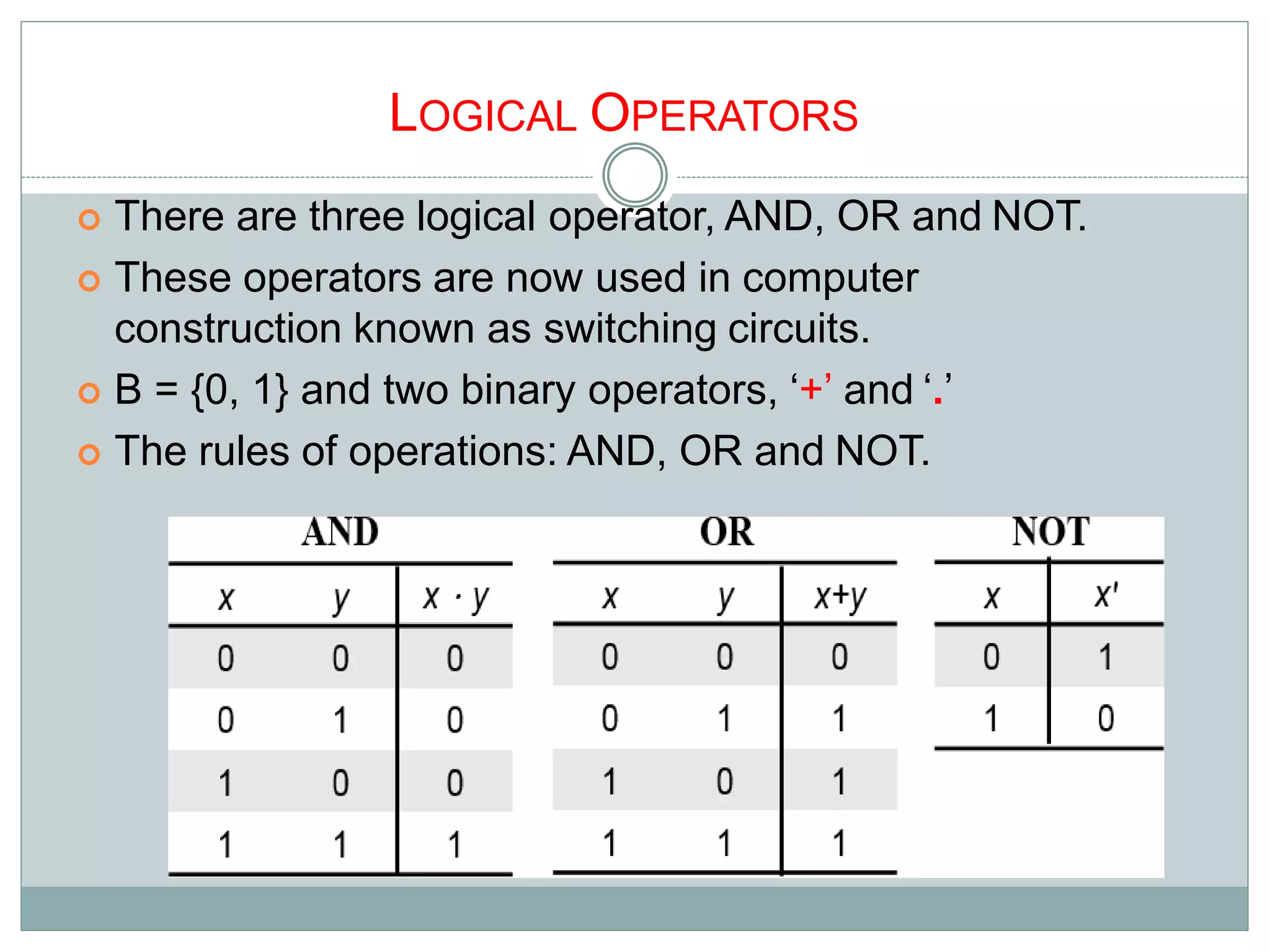 LOGICAL OPERATORS
 There are three logical operator, AND, OR and NOT.
 These operators are now used in computer
construction known as switching circuits.
 B = {0, 1} and two binary operators, ‘+’ and ‘.’
 The rules of operations: AND, OR and NOT.
 