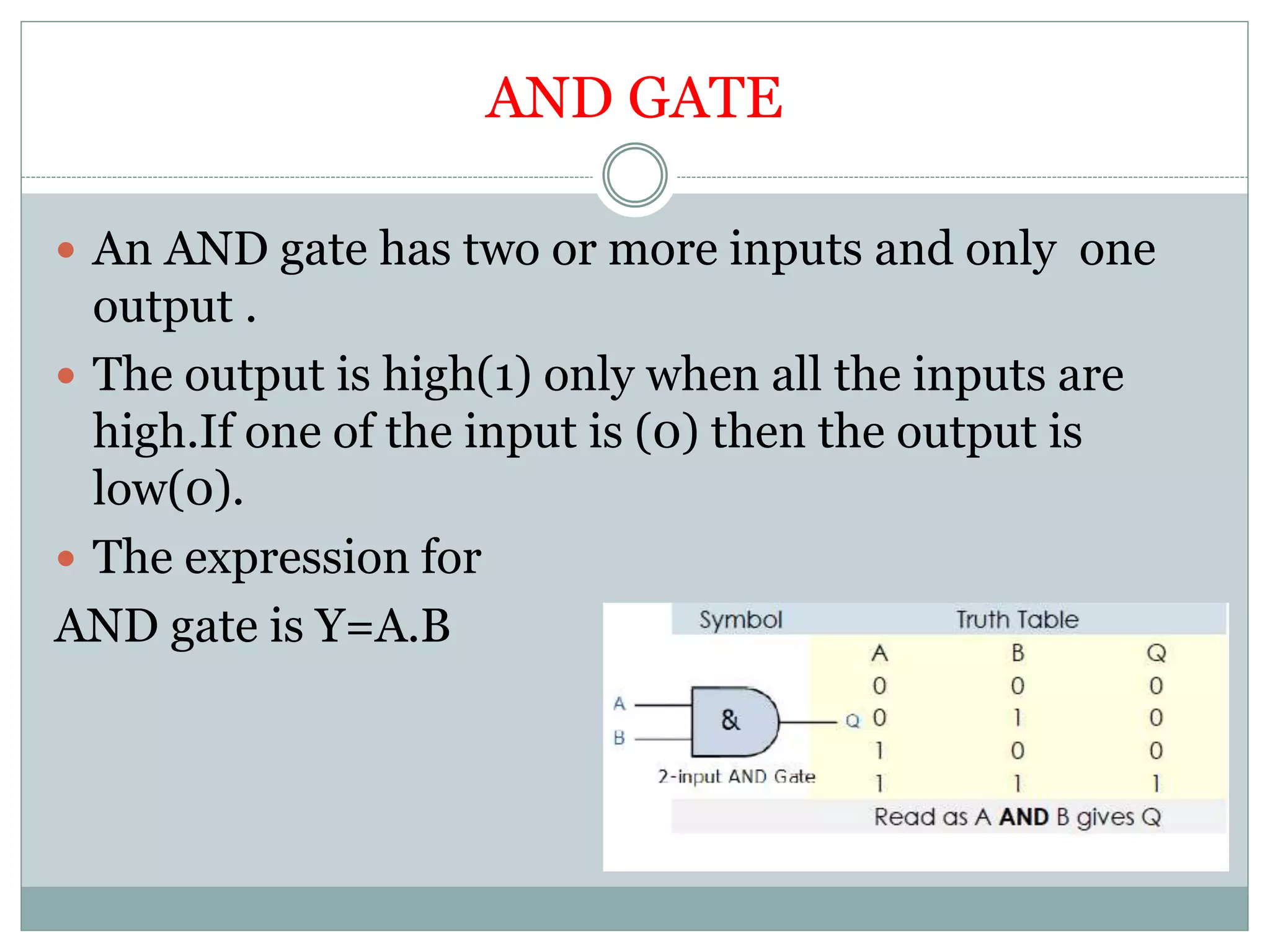 AND GATE
 An AND gate has two or more inputs and only one
output .
 The output is high(1) only when all the inputs are
high.If one of the input is (0) then the output is
low(0).
 The expression for
AND gate is Y=A.B
 