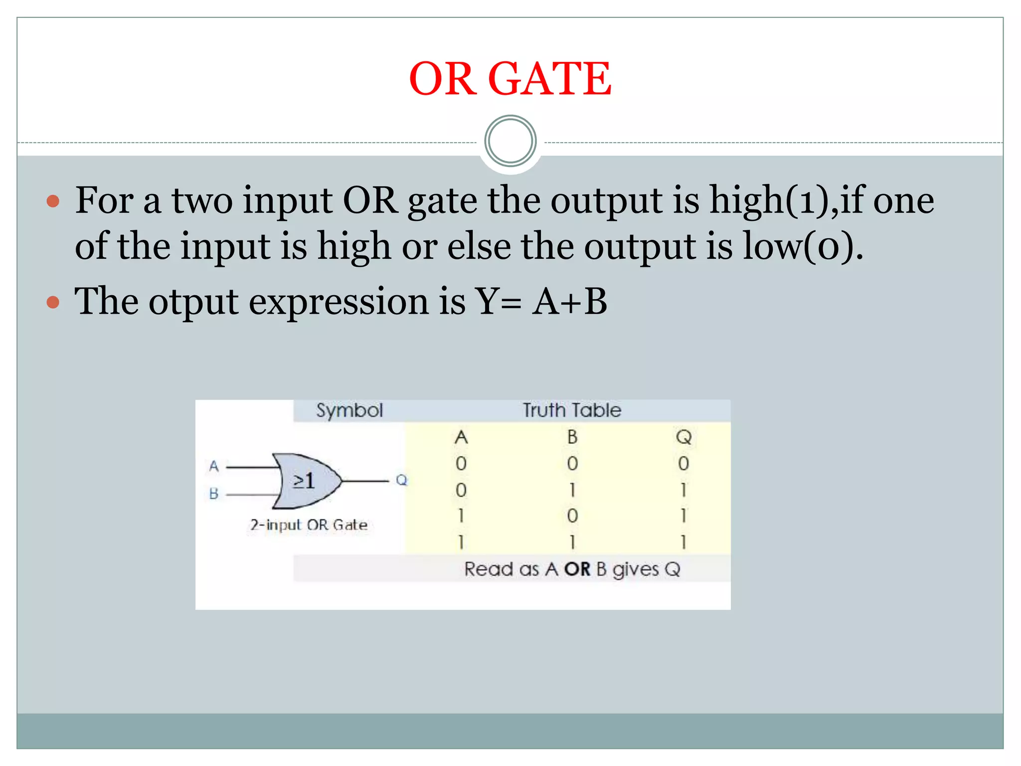 OR GATE
 For a two input OR gate the output is high(1),if one
of the input is high or else the output is low(0).
 The otput expression is Y= A+B
 