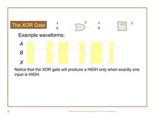 introduction logic gates functions ch 3 .ppt
