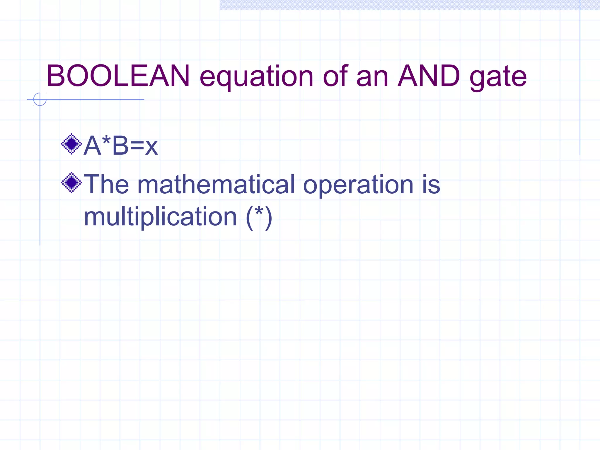 BOOLEAN equation of an AND gate
A*B=x
The mathematical operation is
multiplication (*)
 