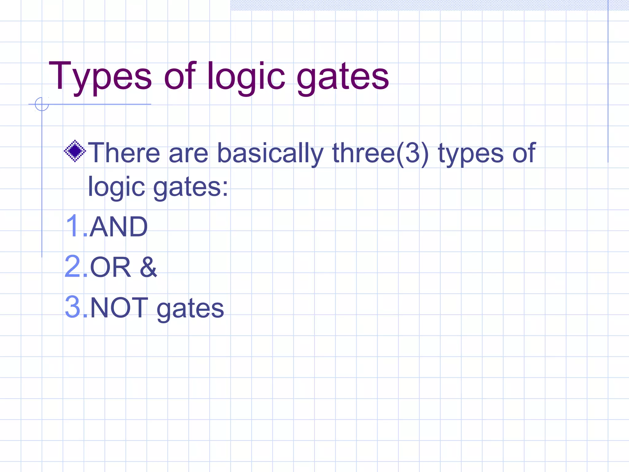 Types of logic gates
There are basically three(3) types of
logic gates:
1.AND
2.OR &
3.NOT gates
 