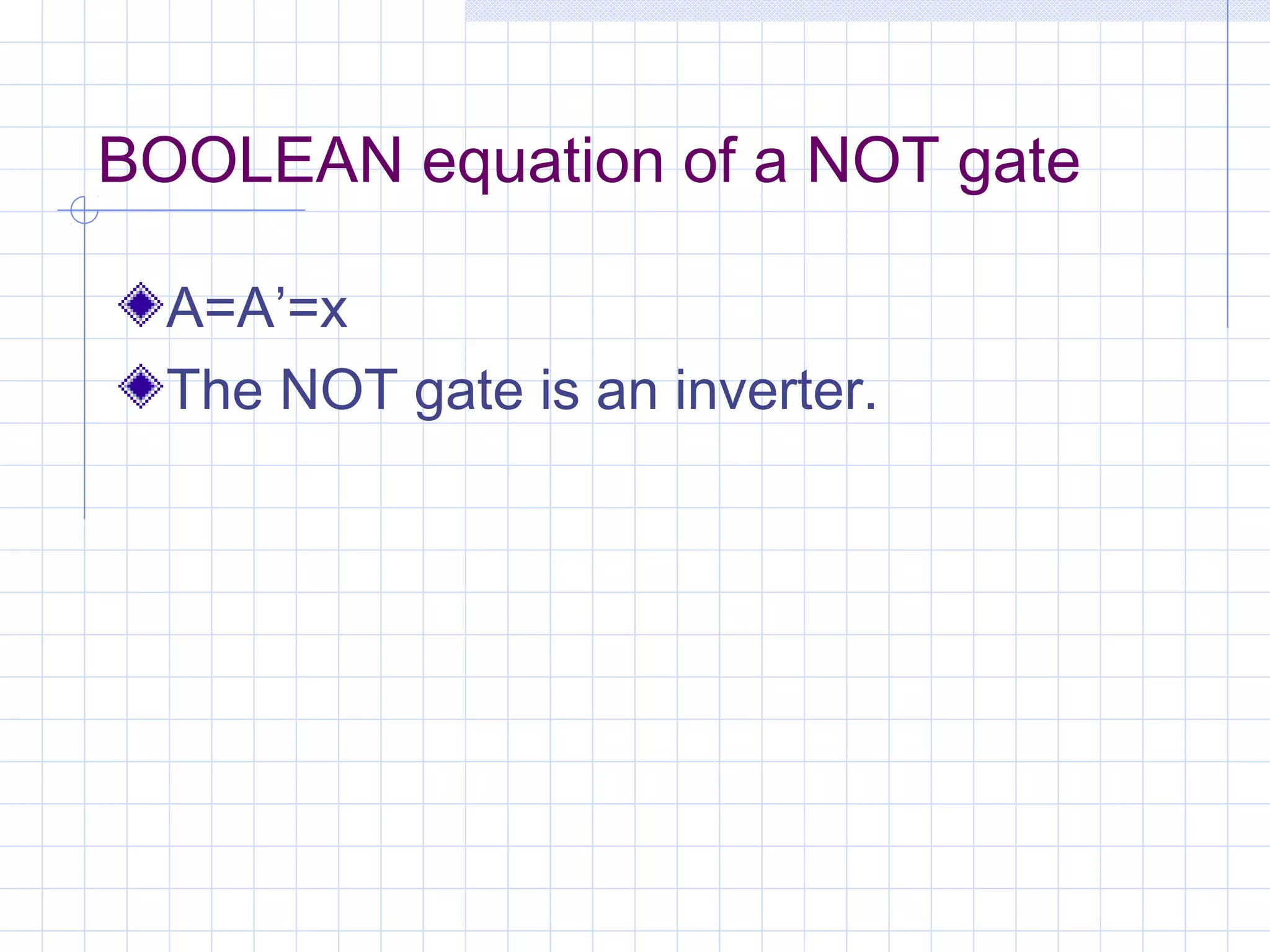 BOOLEAN equation of a NOT gate
A=A’=x
The NOT gate is an inverter.
 