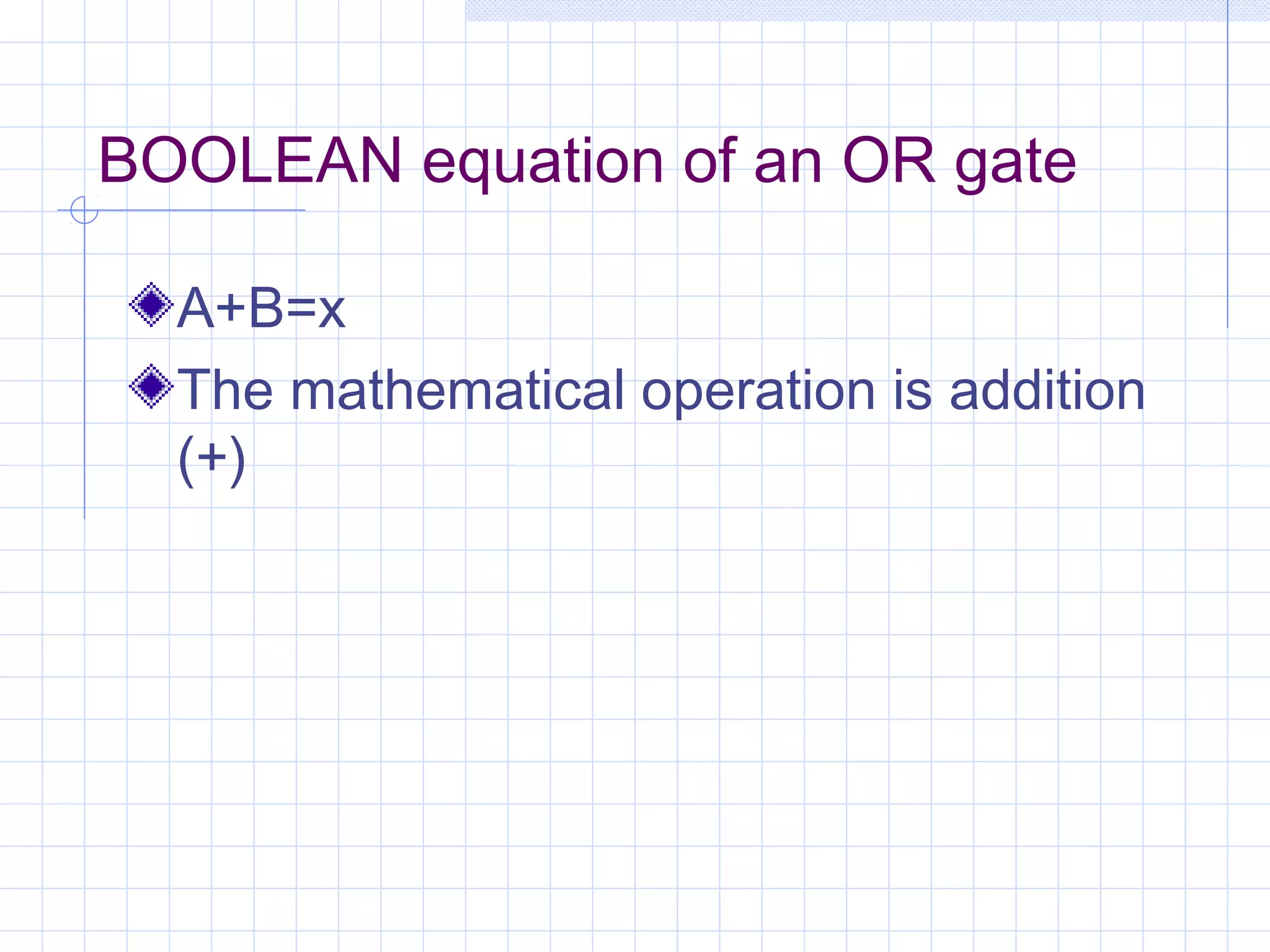 BOOLEAN equation of an OR gate
A+B=x
The mathematical operation is addition
(+)
 