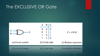 The EXCLUSIVE OR Gate
 
