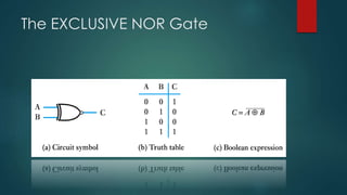 The EXCLUSIVE NOR Gate
 