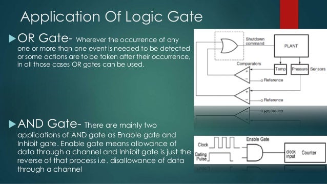 Logic gates circuit diagram of xnor gate 