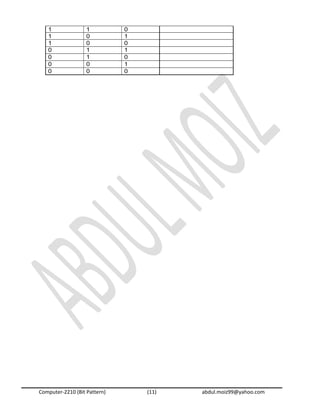 1 1 0
1 0 1
1 0 0
0 1 1
0 1 0
0 0 1
0 0 0
Computer-2210 (Bit Pattern) (11) abdul.moiz99@yahoo.com
 