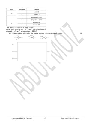 The alarm, Y, returns a value of 1 if:
either temperature >= 120o
C AND stirrer bar is OFF
or acidity > 5 AND temperature < 120o
C
(a) Draw the logic circuit for the above system using these logic gates. [5]
Computer-2210 (Bit Pattern) (5) abdul.moiz99@yahoo.com
 