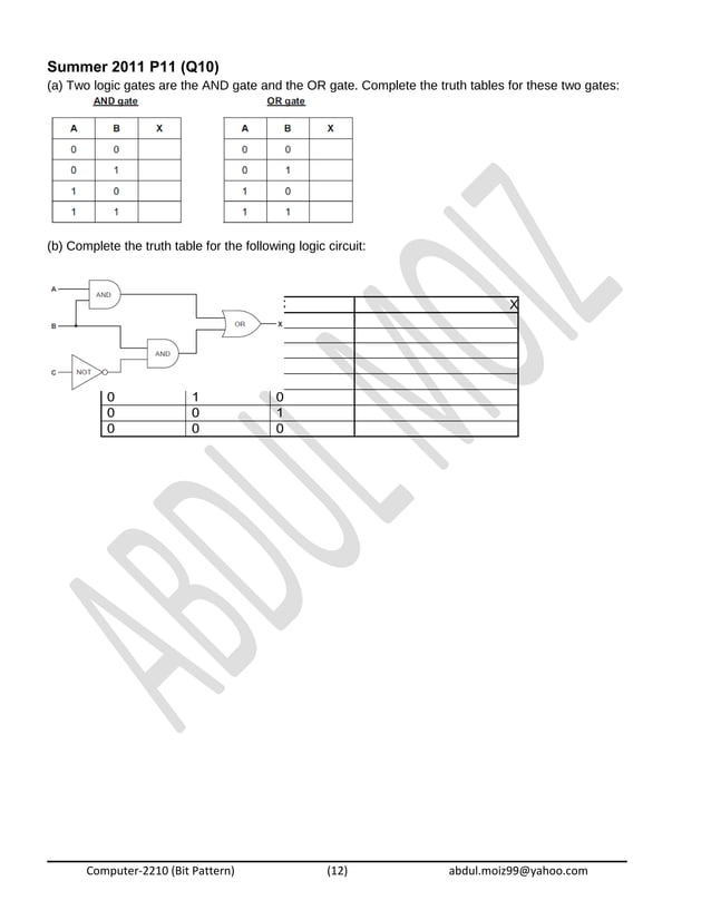 Logic Gates O level Past Papers questions
