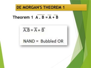 DE MORGAN'S THEOREM 1
Theorem 1 A . B = A + B
 