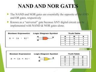 NAND AND NOR GATES
 The NAND and NOR gates are essentially the opposite of the AND
and OR gates, respectively
 Known as a “universal” gate because ANY digital circuit can be
implemented with NAND & NOR gates alone.
 