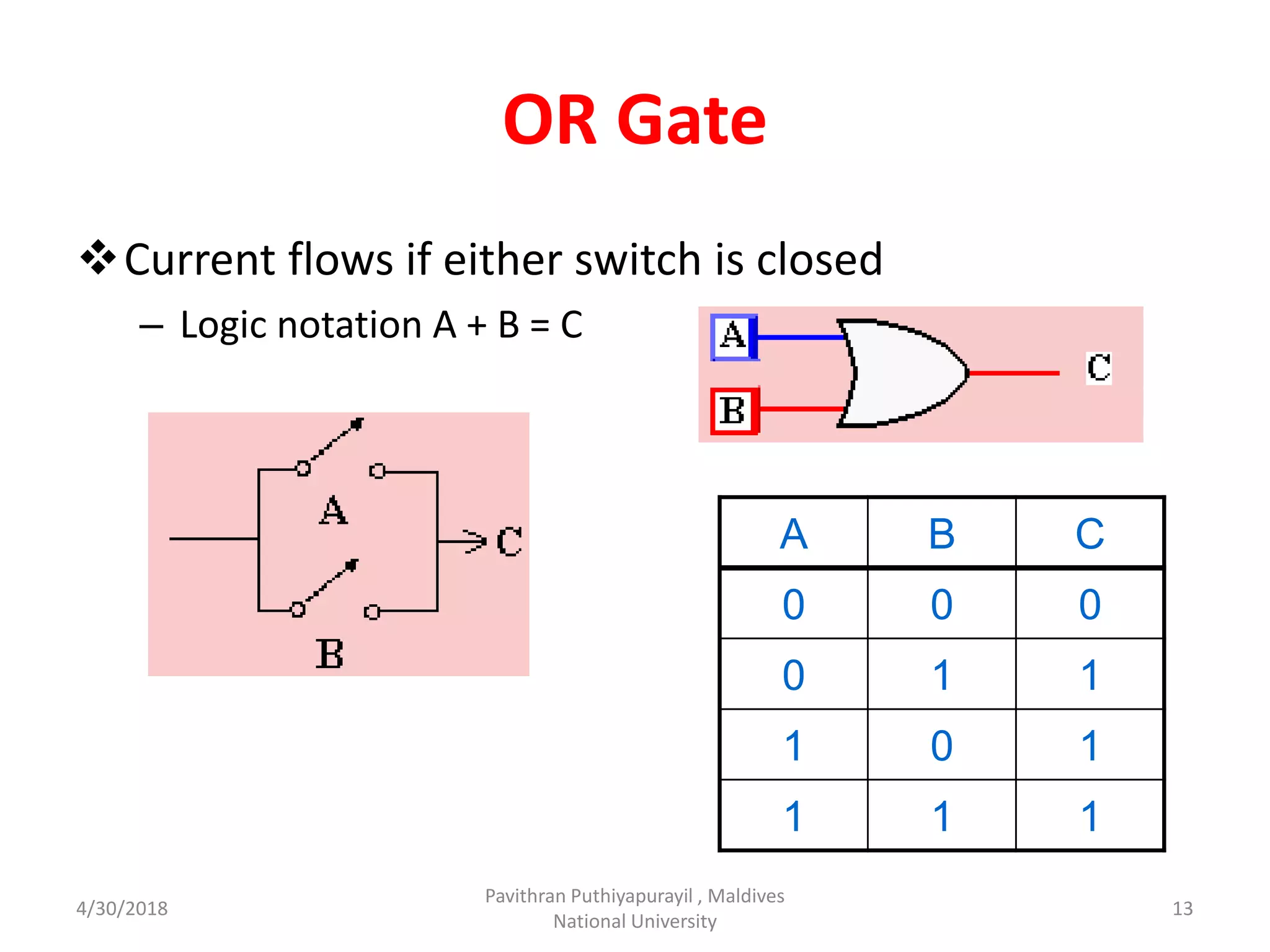 Logic gates ppt | PPTX