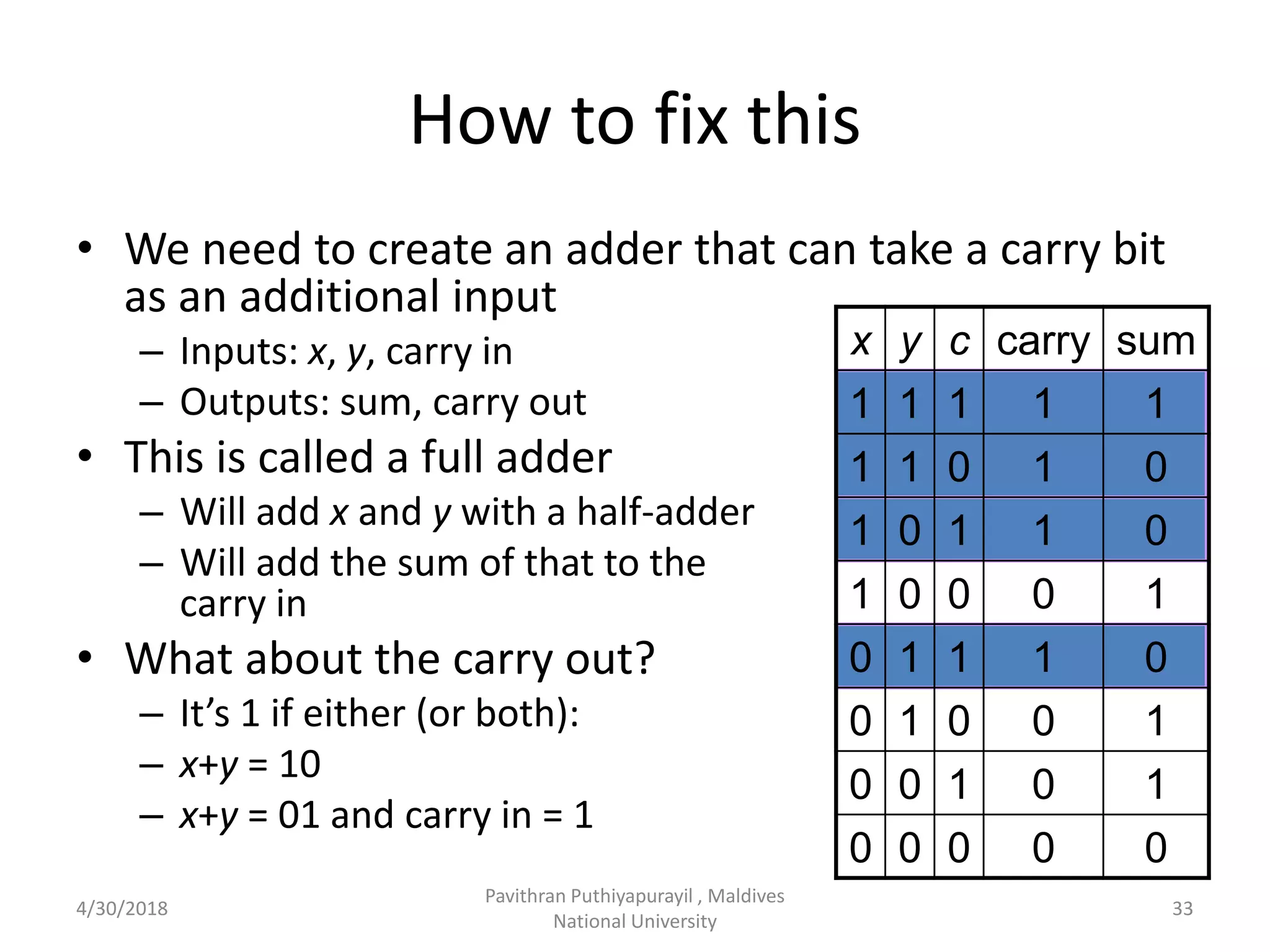 Logic gates ppt | PPTX
