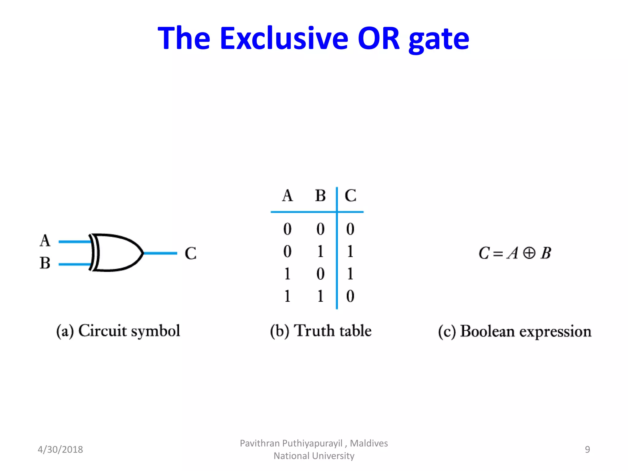 Logic gates ppt | PPTX