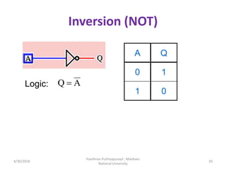 Logic gates ppt | PPTX