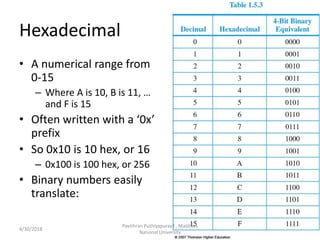 Logic gates ppt | PPTX