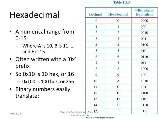 Logic gates ppt