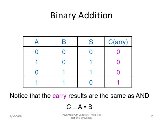 logic gates ppt free download logic gates ppt free download