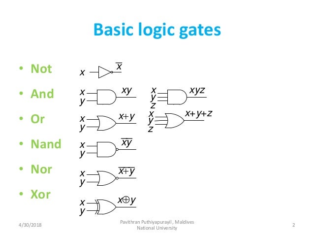 Logic gates ppt