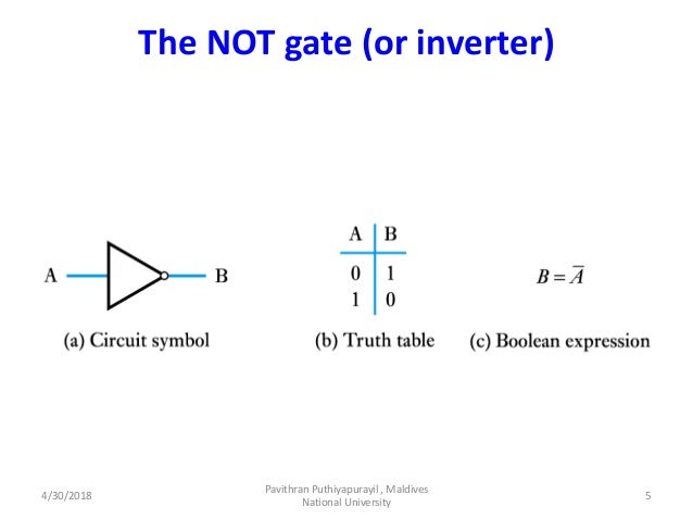 Logic gates ppt