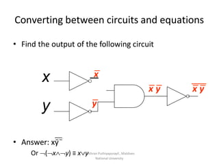 x
y
Converting between circuits and equations
• Find the output of the following circuit
• Answer: xy
x
y
x y x y
_ _
Or (xy) ≡ x
Py
avithran Puthiyapurayil , Maldives
National University
 