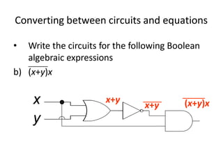 x
x
y
y
Converting between circuits and equations
• Write the circuits for the following Boolean
algebraic expressions
b) (x+y)x
x+y
x+y (x+y)x
 