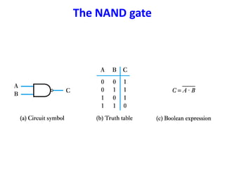 The NAND gate
 