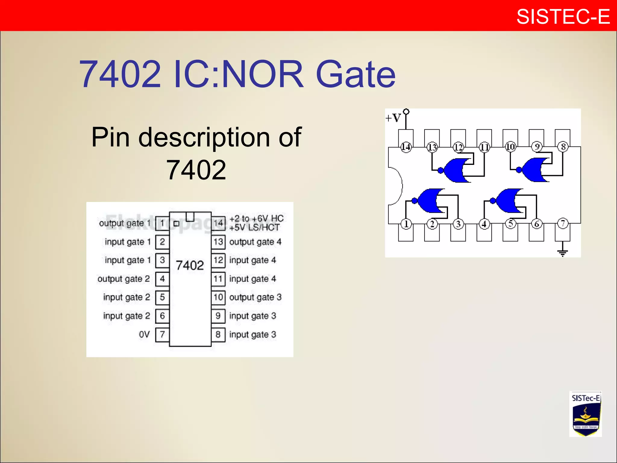 Logic gates presentation | PPT | Programming Languages | Computing