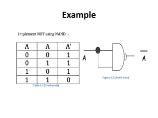 Logic gates II presentation | PPTX