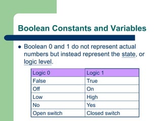 Logic gatesrevised.ppt