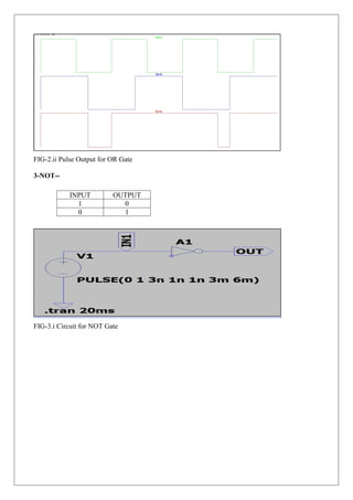 FIG-2.ii Pulse Output for OR Gate
3-NOT--
FIG-3.i Circuit for NOT Gate
INPUT OUTPUT
1 0
0 1
 
