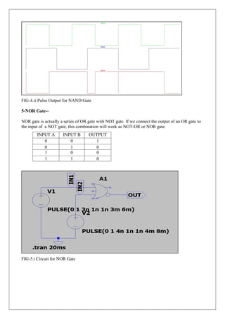 FIG-4.ii Pulse Output for NAND Gate
5-NOR Gate--
NOR gate is actually a series of OR gate with NOT gate. If we connect the output of an OR gate to
the input of a NOT gate, this combination will work as NOT-OR or NOR gate.
FIG-5.i Circuit for NOR Gate
INPUT A INPUT B OUTPUT
0 0 1
0 1 0
1 0 0
1 1 0
 