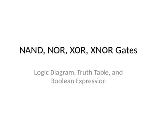 Logic_Gates_With_Diagrams.pptx with exlaination | PPTX