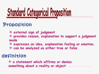 Standard Categorical Proposition Proposition ,[object Object],[object Object],[object Object],[object Object],definition ,[object Object]