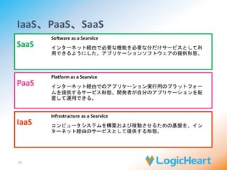 IaaS、PaaS、SaaS 
SaaS 
16 
Software as a Searvice 
インターネット経由で必要な機能を必要な分だけサービスとして利 
用できるようにした、アプリケーションソフトウェアの提供形態。 
PaaS 
IaaS 
Platform as a Searvice 
インターネット経由でのアプリケーション実行用のプラットフォー 
ムを提供するサービス形態。開発者が自分のアプリケーションを配 
置して運用できる。 
Infrastructure as a Searvice 
コンピュータシステムを構築および稼動させるための基盤を、イン 
ターネット経由のサービスとして提供する形態。 
 