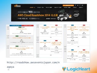 35 
耳寄りな情報 
 