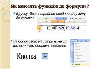 Як заносять функцію до формули ?
 Вручну, безпосередньо вводячи формулу
  до комірки

                                 +



Задопомогою майстра функцій,
 що суттєво спрощує введення
 