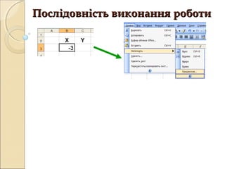 Послідовність виконання роботи
 