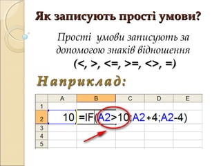 Як записують прості умови?
   Прості умови записують за
   допомогою знаків відношення
      (<, >, <=, >=, <>, =)



                     +
 