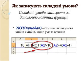Як записують складені умови?
   Складені умови записують за
   допомогою логічних функцій

• NOT(<умова>) –істинна, якщо умова
  хибна і хибна, якщо умова істинна



                          +
 