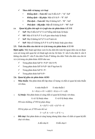 Trang 10
 Theo chất và lƣợng: có 4 loại
• Khẳng định – Toàn thể: mọi S đều là P – “A”: SaP
• Khẳng định – Bộ phận: Một số S là P – “I”: SiP
• Phủ định – Toàn thể: Mọi S không là P – “E” : SeP
• Phủ định – Bộ phận: Một số S không là P – “O”: SoP
2.4. Quan hệ giữa chủ ngữ và vị ngữ của các phán đoán A E I O
 SaP: Mọi S đều là P  S và P đồng nhất hoặc lệ thuộc
 SiP: Một số S là P  S và P giao nhau hoặc lệ thuộc
 SeP: Mọi S không là P  S và P tách rời
 SoP: Một số S không là P  S và P lệ thuộc hoặc giao nhau
2.5. Tính chu diên của chủ từ và vị từ trong các phán đoán A E I O
Định nghĩa: Một thuật ngữ đƣợc xem là chu diên khi toàn bộ ngoại diên của nó đƣợc
xem xét trong mối quan hệ với thuật ngữ còn lại. Kí hiệu: S+ nếu S chu diên S- nếu S
không chu diên P+ nếu P chu diên P-nếu P không chu diên Tính chu diên của chủ từ
và vị từ trong các phán đoán AEIO nhƣ sau:
 Trong phán đoán SaP S+ P-(P+ khi S=P)
 Trong phán đoán SiP S-P-(P+ khi P hẹp hơn S)
 Trong phán đoán SeP S+ P+
 Trong phán đoán SoP S-P+
2.6. Quan hệ giữa các phán đoán AEIO
o Mâu thuẫn: Hai phán đoán đối lập nhau về lƣợng và chất có quan hệ mâu thuẫn
với nhau.
A mâu thuẫn O E mâu thuẫn I
A = đ (s) ↔ O = s (đ) E = đ (s) ↔ I = s (đ)
o Lệ thuộc: Hai phán đoán có cùng chất có quan hệ lệ thuộc với nhau.
A và I lệ thuộc nhau E và O lệ thuộc nhau
PĐ toàn thểđúng  PĐ bộ phận đúng:
A = đ  I = đ E = đ  O = đ
PĐ bộ phận sai  PĐ toàn thể sai
I = s  A = s O = s  E = s.
o Đối chọi: Hai phán đoán có cùng lƣợng nhƣng khác nhau về chất có quan hệ đối
chọi với nhau.
A đối chọi E O đối chọi I
 