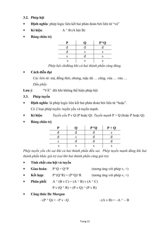 Trang 12
3.2. Phép hội
 Định nghĩa: phép logic liên kết hai phán đoán bởi liên từ “và”
 Kí hiệu: A ^ B (A hội B)
 Bảng chân trị
P Q P^Q
đ đ đ
đ s s
s đ s
s s s
Phép hội chỉđúng khi cả hai thành phần cùng đúng.
 Cách diễn đạt
Các liên từ: mà, đồng thời, nhƣng, mặc dù … cũng, vừa … vừa …
Dấu phẩy
Lƣu ý: “VÀ” đôi khi không thể hiện phép hội
3.3. Phép tuyển
 Định nghĩa: là phép logic liên kết hai phán đoán bởi liên từ “hoặc”.
Có 2 loại phép tuyển: tuyển yếu và tuyển mạnh.
 Kí hiệu: Tuyển yếu P v Q (P hoặc Q) Tuyển mạnh P + Q (hoặc P hoặc Q)
 Bảng chân trị
P Q P^Q P + Q
đ đ đ s
đ s đ đ
s đ đ đ
s s s s
Phép tuyển yếu chỉ sai khi cả hai thành phần đều sai. Phép tuyển mạnh đúng khi hai
thành phần khác giá trị (sai khi hai thành phần cùng giá trị)
 Tính chất của hội và tuyển
 Giao hoán: P^Q = Q^P (tƣơng ứng với phép v, +)
 Kết hợp: P^(Q^R) = (P^Q)^R (tƣơng ứng với phép v, +)
 Phân phối A ^ (B v C) = (A ^ B) v (A ^ C)
P v (Q ^ R) = (P v Q) ^ (P v R)
 Công thức De Morgan
~(P ^ Q) = ~P v ~Q ~(A v B) = ~A ^ ~ B
 