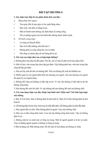Trang 28
BÀI TẬP CHƢƠNG 4
1. Suy luận trực tiếp từ các phán đoán đơn sau đây:
a. Bằng phép đảo ngược
• Tam giác đều là tam giác có ba cạnh bằng nhau.
• Mọi sinh viên đều có bằng tú tài.
• Một số thanh niên không xác định đƣợc lý tƣởng sống.
• Tất cả những ngƣời yêu hoà bình đều không thích chiến tranh.
b. Từ hình vuông logic
• Ai cũng có khuyết điểm.
• Mọi số lẻ đều không chia hết cho 2.
• Không phải ai cũng sống thu vén cá nhân.
• Nói rằng có nhiều phụ nữ mê bóng đá là sai.
2. Xét xem suy luận nhƣ sau có hợp logic không?
a. Không phải mọi phụ nữ đều ghen. Do đó, chỉ có một số phụ nữ là hay ghen thôi.
b. Một số học viên trong lớp chƣa lập gia đình. Vậy không phải học viên nào trong lớp
cũng đã lập gia đình.
c. Nếu em lấy anh thì đời em không khổ. Nếu em không lấy anh thì khổđời em.
d. Muốn quản lý con ngƣời phải biết yêu thƣơng con ngƣời. nếu yêu thƣơng con ngƣời
thì quản lý con ngƣời đƣợc.
e. Không thể sống mà không có độc lập tự do. Vì vậy nếu không có độc lập tự do thì
không sống đƣợc.
f. Nếu không đổi mới thì chết. Vì vậy không thể nào không đổi mới mà không chết.
3. Các tam đoạn luận sau đây thuộc loại hình nào? Kiểu nào? Xét tính hợp logic
của chúng.
a. Bác sĩ là trí thức. Bác sĩ không phải là nhà kinh tế. Một số trí thức không phải là nhà
kinh tế.
b. Gỗ không phải là kim loại. Kim loại là chất dẫn điện. Gỗ không phải là chất dẫn điện.
c. Mọi ngƣời đều sẽ chết. Mèo không phải là ngƣời. Vậy mèo không chết.
d. Mọi con cá đều sống dƣới nƣớc. Con vật này không sống dƣới nƣớc. Vậy nó không
phải là cá.
e. Không một kẻ xu nịnh nào có lòng tự trọng. Một số ngƣời quanh ta là kẻ xu nịnh.
Vậy có những ngƣời quanh ta không có lòng tự trọng.
f. Rắn là động vật. Rắn không chân. Do đó một số loài động vật không có chân.
 