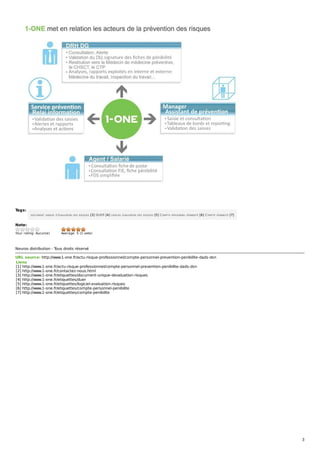 Tags:
DOCUMENT UNIQUE D'ÉVALUATION DES RISQUES [3] DUER [4] LOGICIEL ÉVALUATION DES RISQUES [5] COMPTE PERSONNEL PÉNIBILITÉ [6] COMPTE PÉNIBILITÉ [7]
Your rating: Aucun(e) Average: 5 (1 vote)
Note:
Neuros distribution - Tous droits réservé
URL source: http://www.1-one.fr/actu-risque-professionnel/compte-personnel-prevention-penibilite-dads-dsn
Liens
[1] http://www.1-one.fr/actu-risque-professionnel/compte-personnel-prevention-penibilite-dads-dsn
[2] http://www.1-one.fr/contactez-nous.html
[3] http://www.1-one.fr/etiquettes/document-unique-devaluation-risques
[4] http://www.1-one.fr/etiquettes/duer
[5] http://www.1-one.fr/etiquettes/logiciel-evaluation-risques
[6] http://www.1-one.fr/etiquettes/compte-personnel-penibilite
[7] http://www.1-one.fr/etiquettes/compte-penibilite
3
 