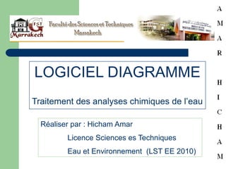 LOGICIEL DIAGRAMME
Traitement des analyses chimiques de l’eau
Réaliser par : Hicham Amar
Licence Sciences es Techniques
Eau et Environnement (LST EE 2010)
 