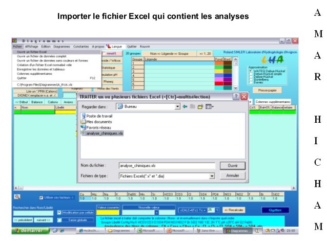 Logiciel diagramme stiff diagram excel 