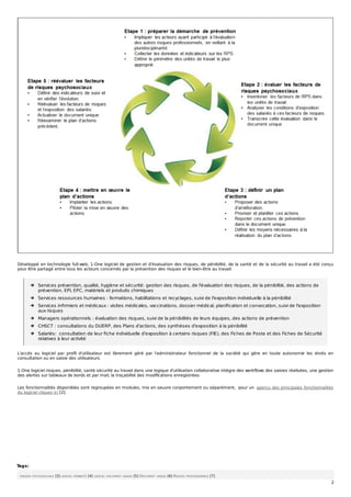 Développé en technologie full-web, 1-One logiciel de gestion et d'évaluation des risques, de pénibilité, de la santé et de la sécurité au travail a été conçu
pour être partagé entre tous les acteurs concernés par la prévention des risques et le bien-être au travail:
Services prévention, qualité, hygiène et sécurité: gestion des risques, de l'évaluation des risques, de la pénibiltié, des actions de
prévention, EPI, EPC, matériels et produits chimiques
Services ressources humaines : formations, habilitations et recyclages, suivi de l'exposition individuelle à la pénibilité
Services inﬁrmiers et médicaux : visites médicales, vaccinations, dossier médical, planiﬁcation et convocation, suivi de l'exposition
aux risques
Managers opérationnels : évaluation des risques, suivi de la pénibilités de leurs équipes, des actions de prévention
CHSCT : consultations du DUERP, des Plans d'actions, des synthèses d'exposition à la pénibilité
Salariés: consultation de leur ﬁche individuelle d'exposition à certains risques (FIE), des Fiches de Poste et des Fiches de Sécurité
relatives à leur activité
L'accès au logiciel par proﬁl d'utilisateur est librement géré par l'administrateur fonctionnel de la société qui gère en toute autonomie les droits en
consultation ou en saisie des utilisateurs.
1-One logiciel risques, pénibilité, santé sécurité au travail dans une logique d'utilisation collaborative intègre des workﬂows des saisies réalisées, une gestion
des alertes sur tableaux de bords et par mail, la traçabilité des modiﬁcations enregistrées.
Les fonctionnalités disponibles sont regroupées en modules, mis en oeuvre conjointement ou séparément, pour un aperçu des principales fonctionnalités
du logiciel cliquez ici [2].
Tags:
RISQUES PSYCHOSOCIAUX [3] LOGICIEL PÉNIBILITÉ [4] LOGICIEL DOCUMENT UNIQUE [5] DOCUMENT UNIQUE [6] RISQUES PROFESSIONNELS [7]
2
 